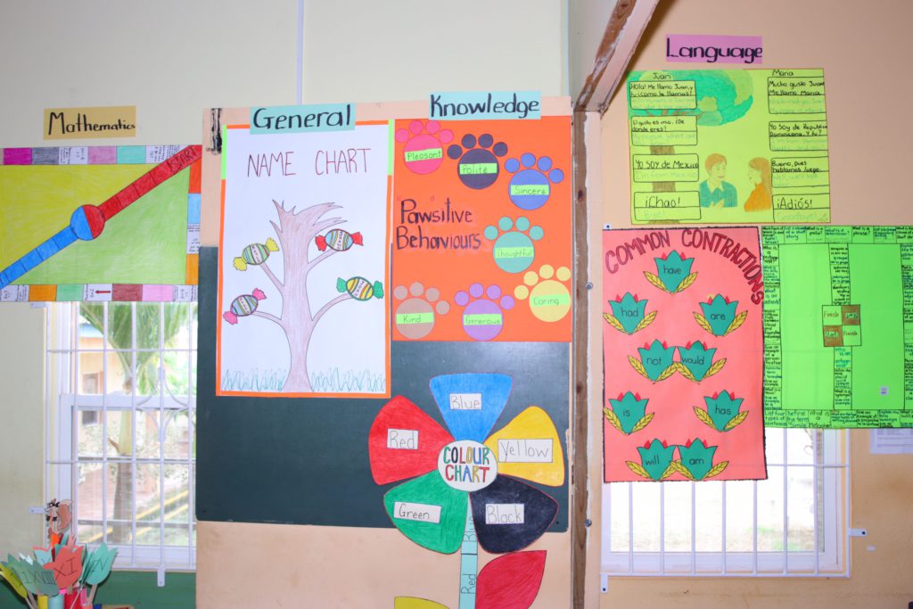 WORKSHOP HELD TO HELP TEACHERS CREATE A PRINT RICH ENVIRONMENT