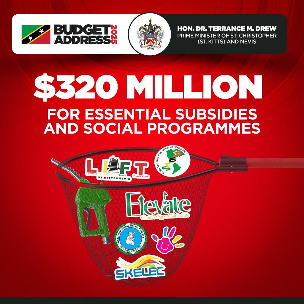 $320 MILLION DOLLARS SPENT TO PROTECT AND SAFEGUARD CITIZENS AND RESIDENTS FROM THE RISING COST OF LIVING