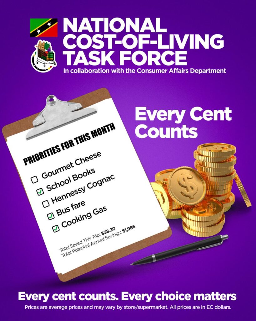 Cost-of-Living Task Force Releases Second “Smart Spend SKN” Infographic: “Every Cent Counts”