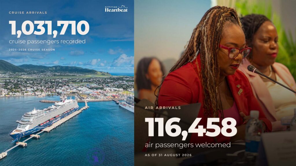 TOURISM OFFICIALS REPORT STRONG 2026 VISITOR NUMBERS TO DATE